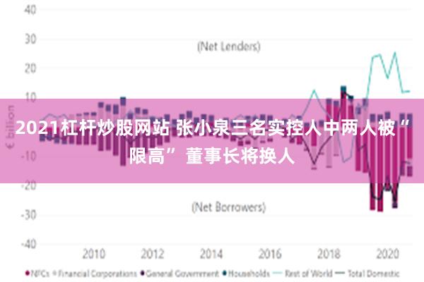 2021杠杆炒股网站 张小泉三名实控人中两人被“限高” 董事长将换人