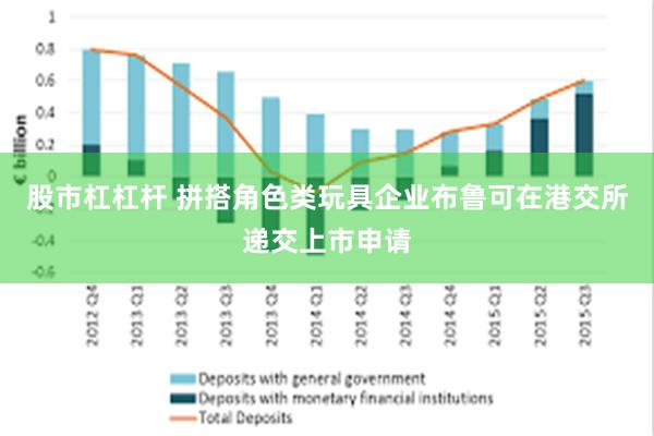 股市杠杠杆 拼搭角色类玩具企业布鲁可在港交所递交上市申请