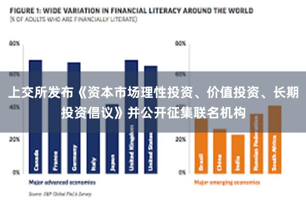 上交所发布《资本市场理性投资、价值投资、长期投资倡议》并公开征集联名机构