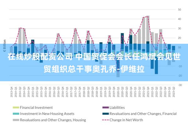 在线炒股配资公司 中国贸促会会长任鸿斌会见世贸组织总干事奥孔乔-伊维拉