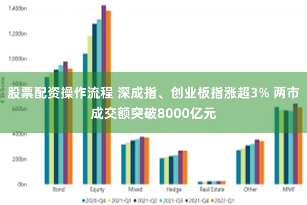 股票配资操作流程 深成指、创业板指涨超3% 两市成交额突破8000亿元