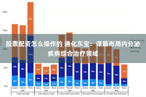 股票配资怎么操作的 通化东宝：谋篇布局内分泌疾病综合治疗领域