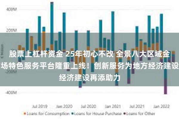 股票上杠杆资金 25年初心不改 全景八大区域金融资本市场特色服务平台隆重上线！创新服务为地方经济建设再添助力