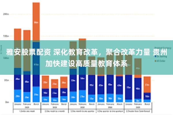 雅安股票配资 深化教育改革，聚合改革力量 贵州加快建设高质量教育体系