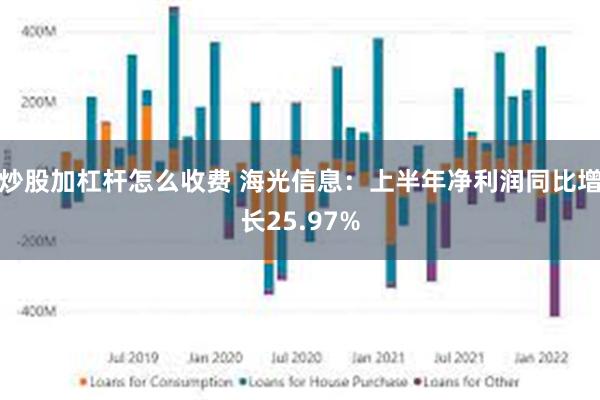 炒股加杠杆怎么收费 海光信息：上半年净利润同比增长25.97%