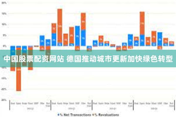 中国股票配资网站 德国推动城市更新加快绿色转型