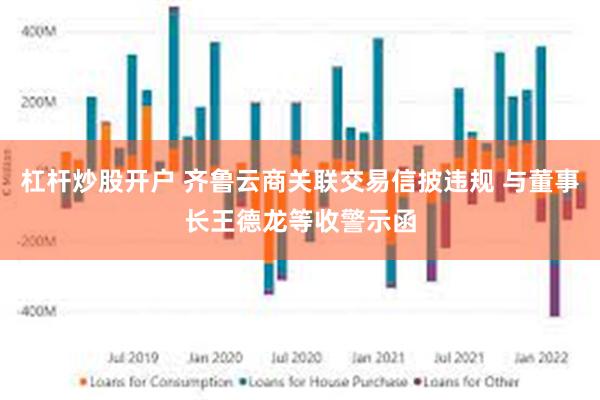 杠杆炒股开户 齐鲁云商关联交易信披违规 与董事长王德龙等收警示函