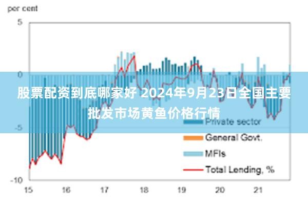 股票配资到底哪家好 2024年9月23日全国主要批发市场黄鱼价格行情