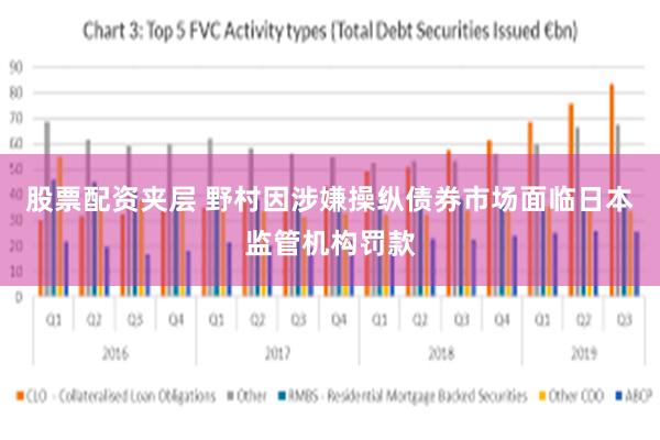 股票配资夹层 野村因涉嫌操纵债券市场面临日本监管机构罚款