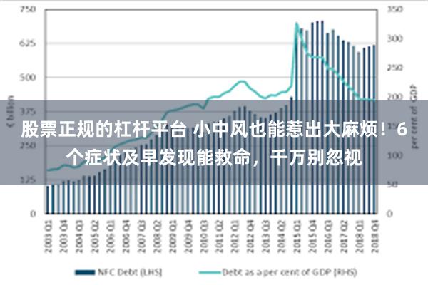 股票正规的杠杆平台 小中风也能惹出大麻烦！6个症状及早发现能救命，千万别忽视