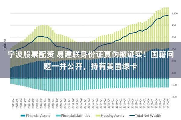 宁波股票配资 易建联身份证真伪被证实！国籍问题一并公开，持有美国绿卡