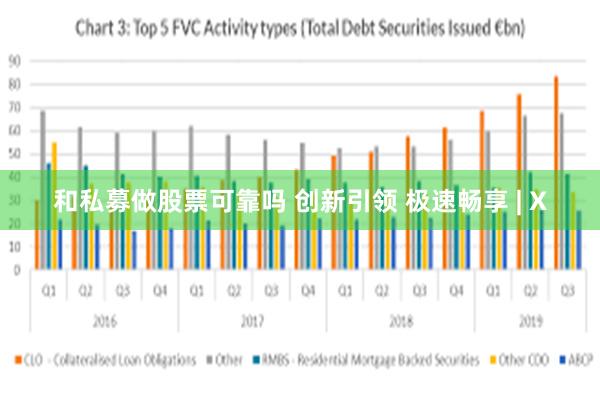 和私募做股票可靠吗 创新引领 极速畅享 | X