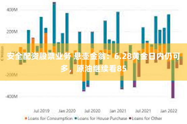 安全配资股票业务 悬壶金翁：6.28黄金日内仍可多，原油继续看85