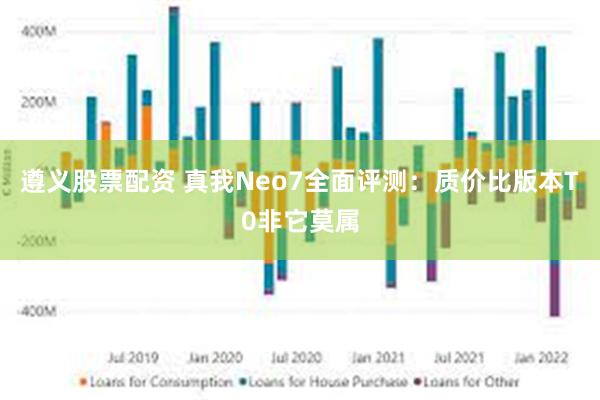 遵义股票配资 真我Neo7全面评测：质价比版本T0非它莫属