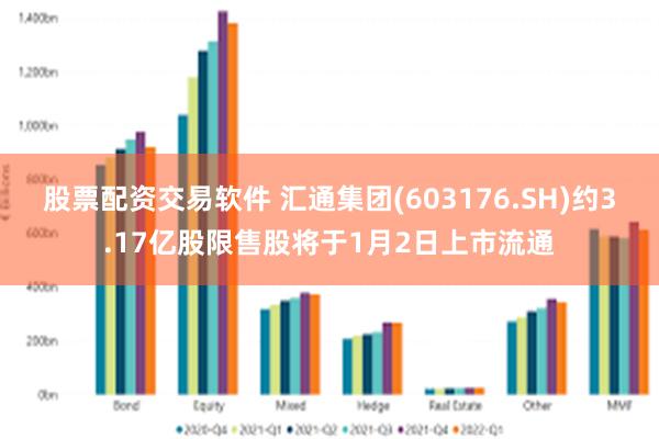 股票配资交易软件 汇通集团(603176.SH)约3.17亿股限售股将于1月2日上市流通