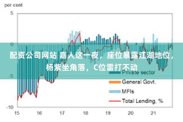 配资公司网站 嘉人这一夜，座位暴露江湖地位，杨紫坐角落，C位雷打不动