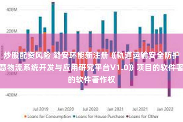 炒股配资风险 潞安环能新注册《轨道运输安全防护与智慧物流系统开发与应用研究平台V1.0》项目的软件著作权